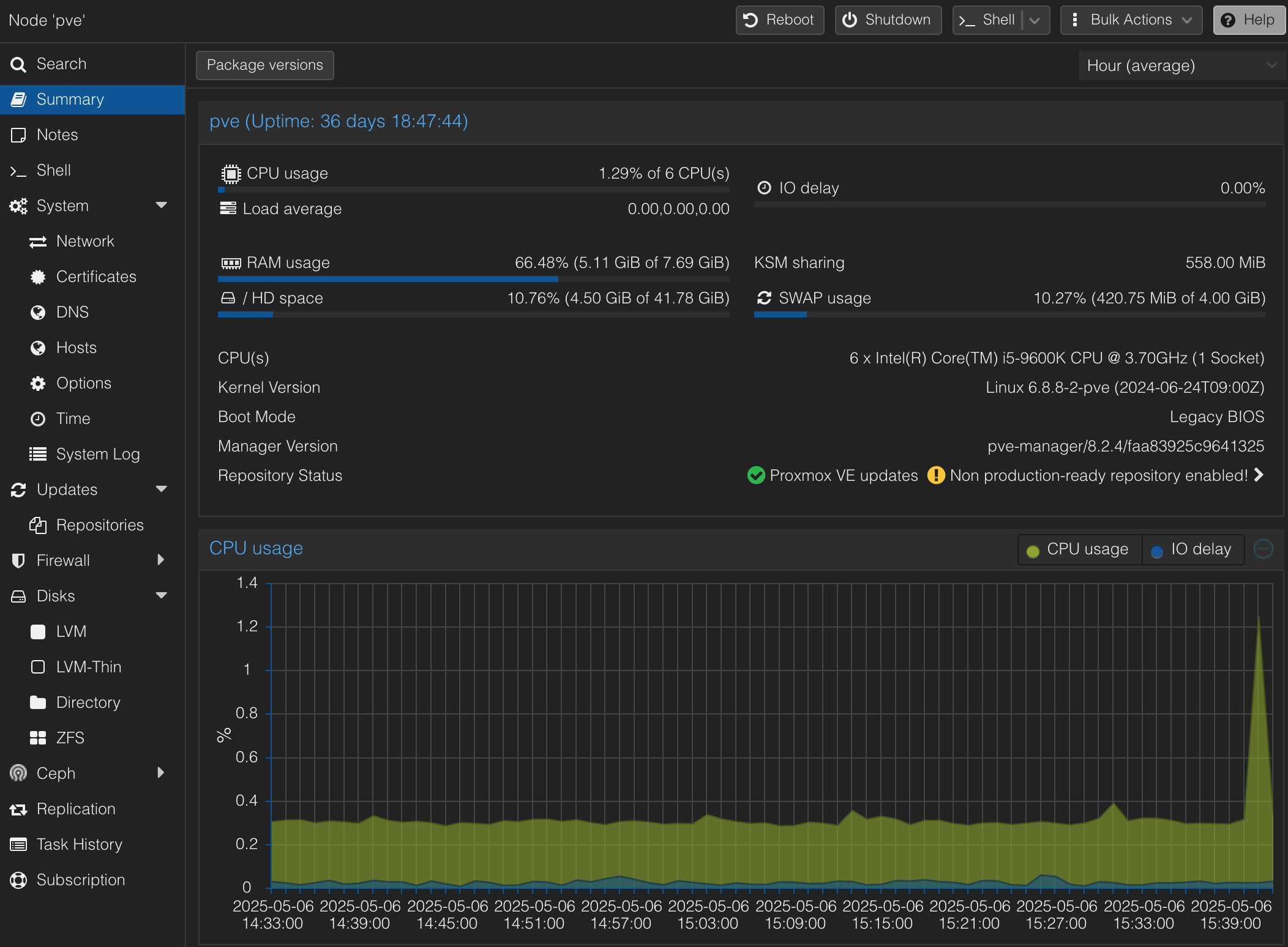 Proxmox Control Panel